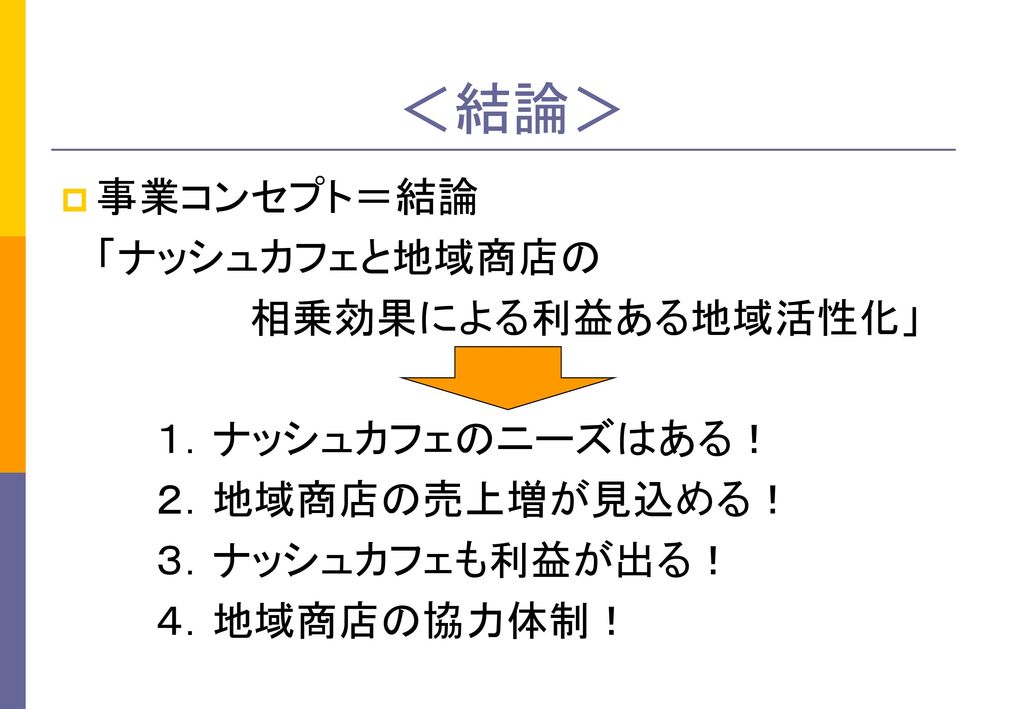 最大77%オフ! 藤江 俊彦 コミュニティ ビジネス戦略―地域市民の